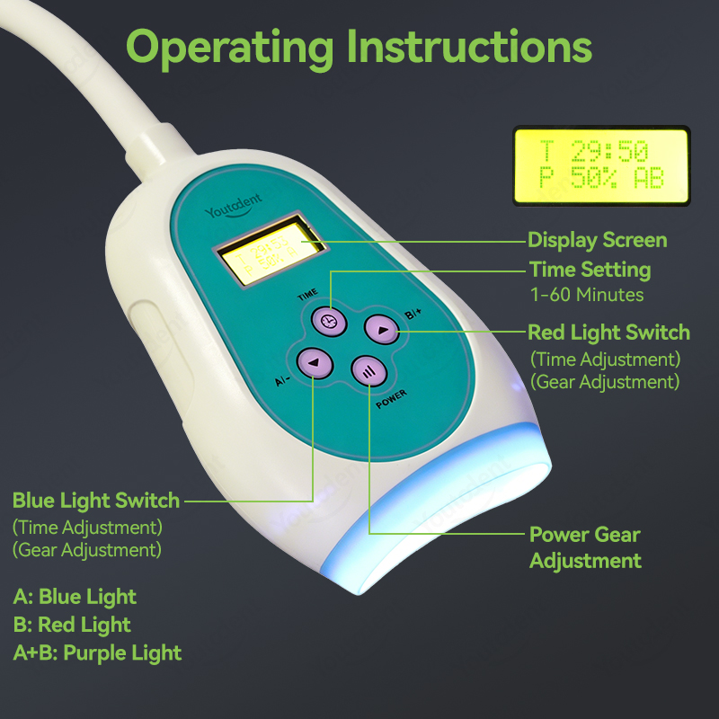 50W Stomatologiczna Lampa do W – Teeth Whitening Light recenzja i cena