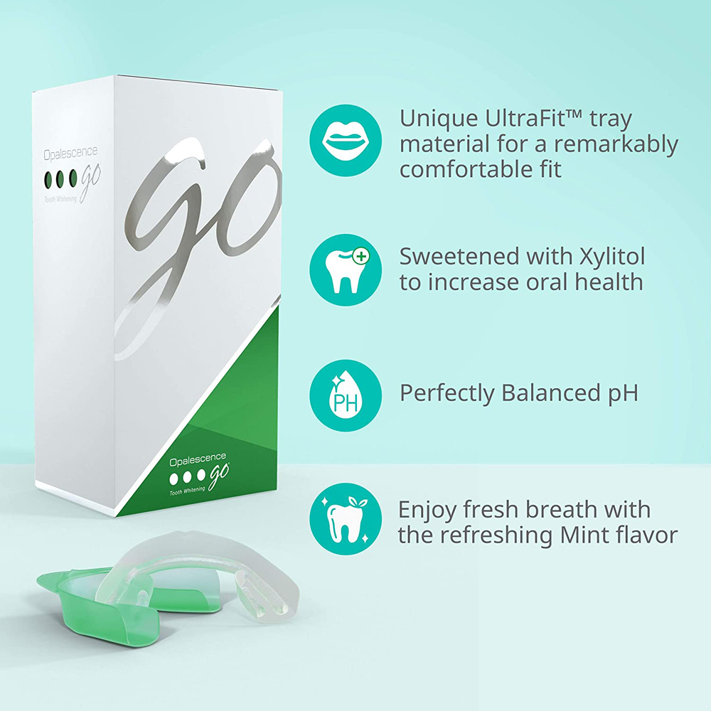 Nadtlenek wodoru do wybielania – Teeth Whitening With Peroxide recenzja i cena