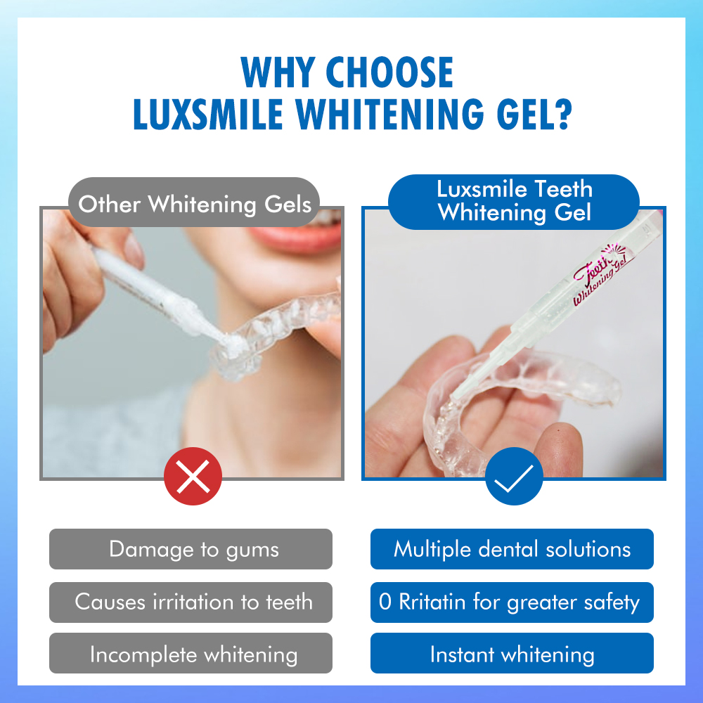 Żel do wybielania zębów PAP lu – Teeth Whitening With Peroxide recenzja i cena