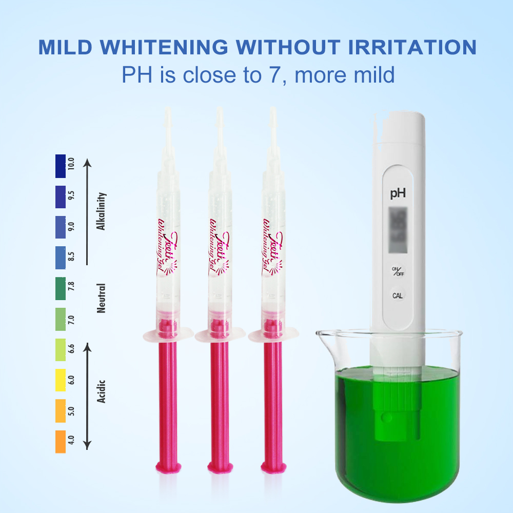 Żel do wybielania zębów PAP lu – Teeth Whitening With Peroxide recenzja i cena