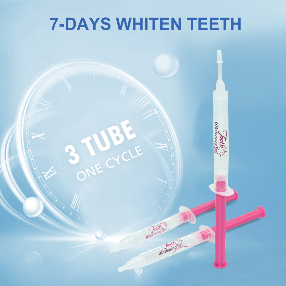 Żel do wybielania zębów PAP lu – Teeth Whitening With Peroxide recenzja i cena