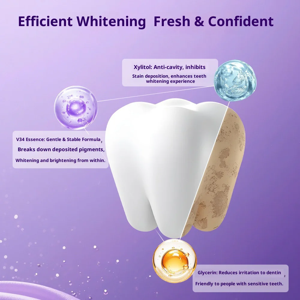 Fioletowe paski do wybielania  – Teeth Whitening Best recenzja i cena