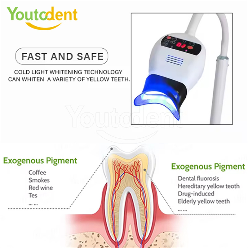 Profesjonalna dentystyczna 3-k – Teeth Whitening Light recenzja i cena