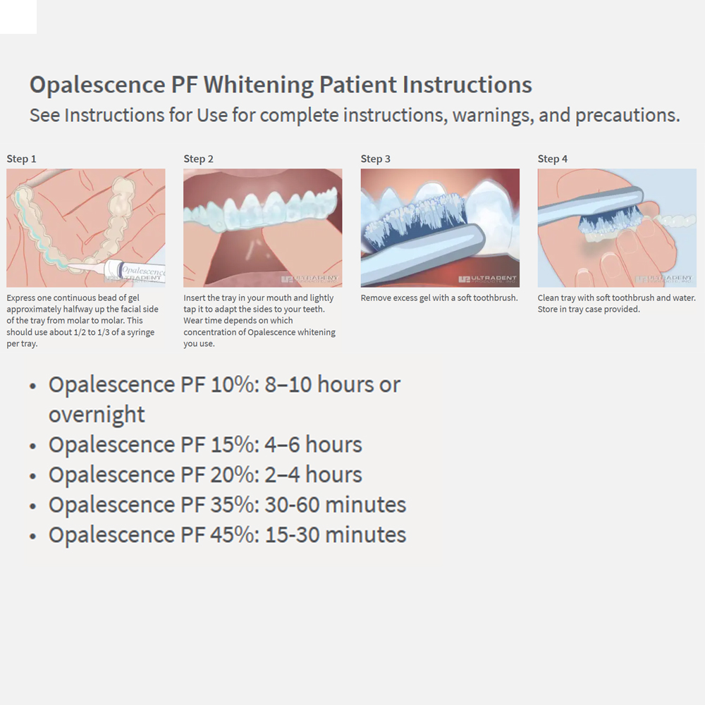 Opalescence Whitening 20% PF 2 – Teeth Whitening With Peroxide recenzja i cena