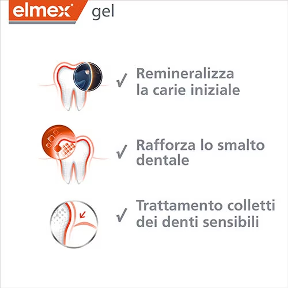 Elmex Gelee Gel Fluor Dental 2 – Teeth Whitening With Peroxide recenzja i cena