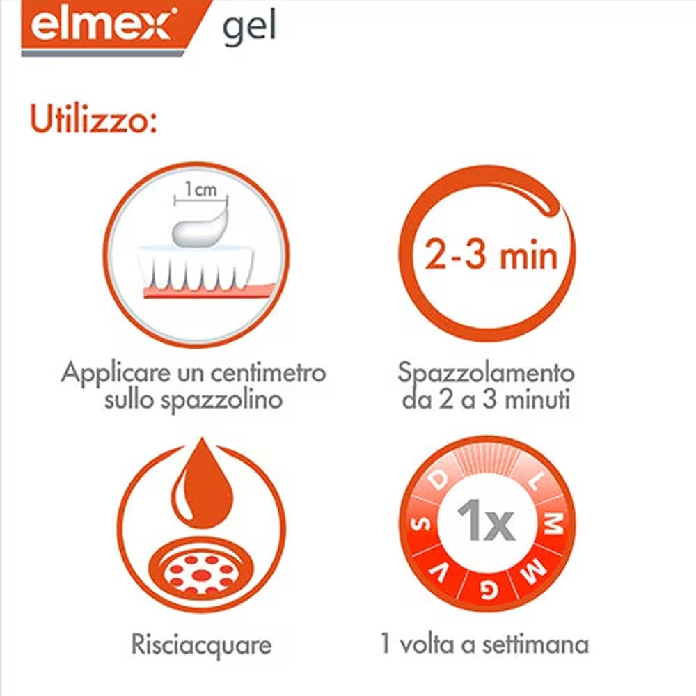 Elmex Gelee Gel Fluor Dental 2 – Teeth Whitening With Peroxide recenzja i cena