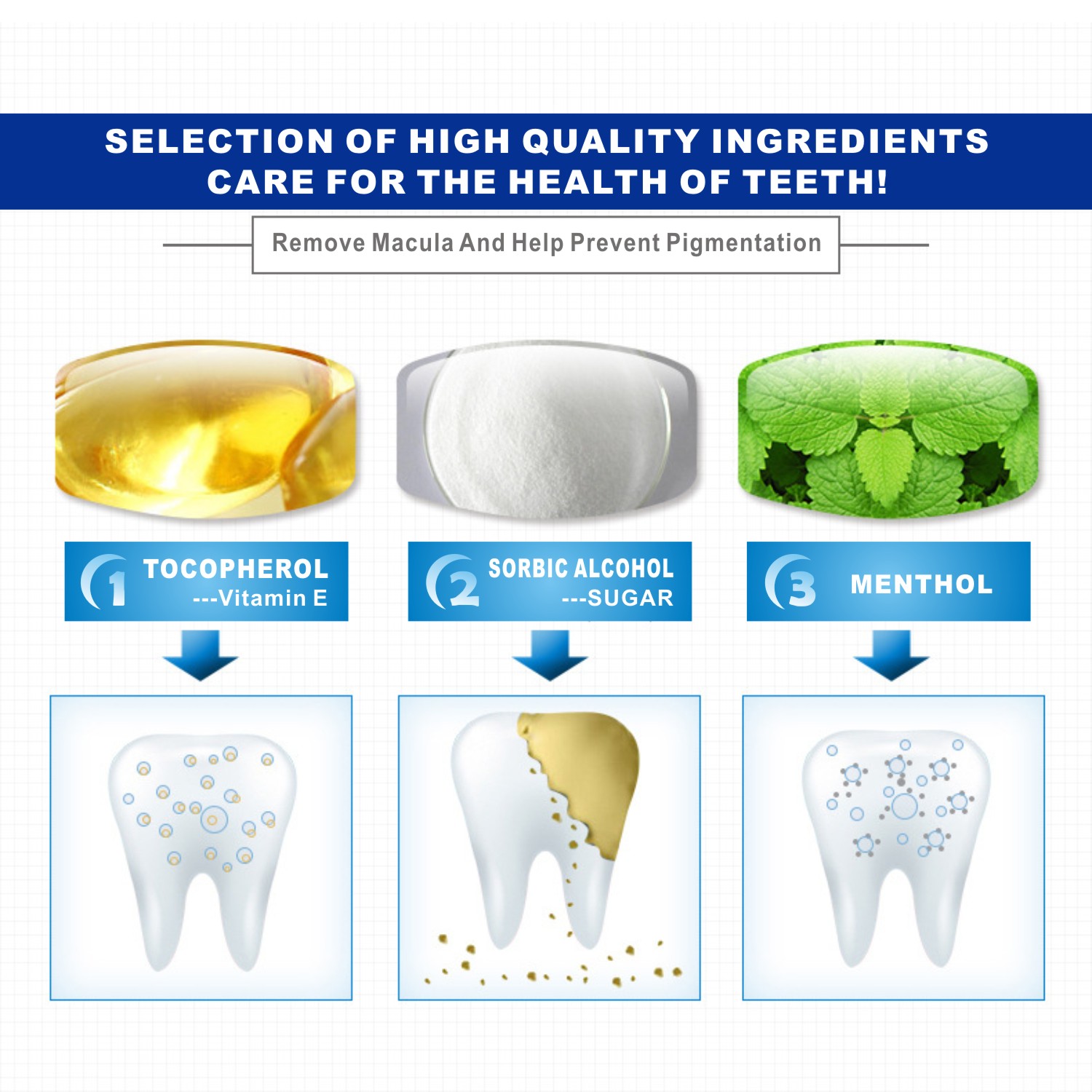 2 sztuk * 3ml popularny biały  – Teeth Whitening With Peroxide recenzja i cena